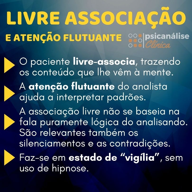 O que é associação livre?