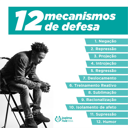 12 tipos de mecanismos de defesa